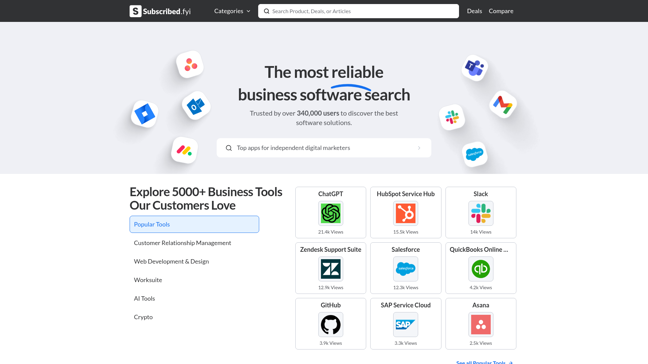 screenshot of Subscribed.Fyi