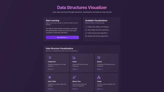 screenshot of InteractiveDataStructures