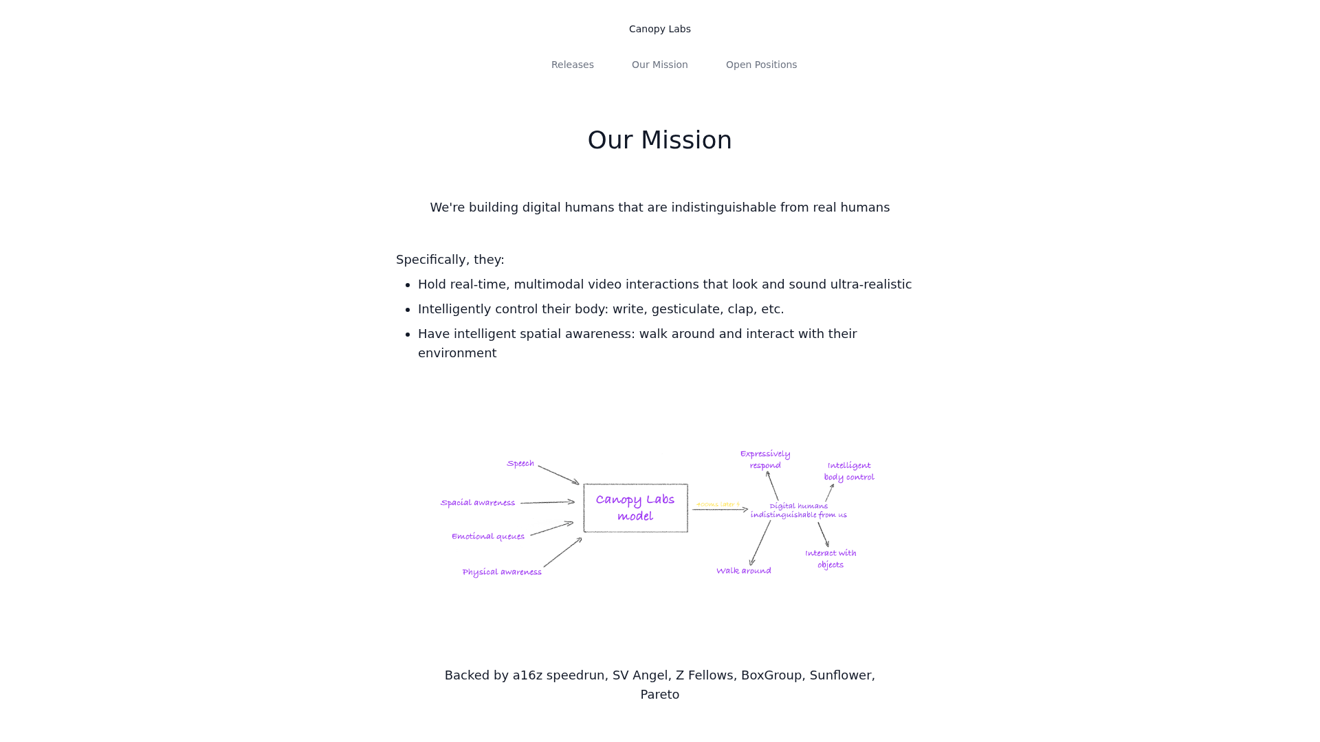 Page d'accueil de Canopy Labs