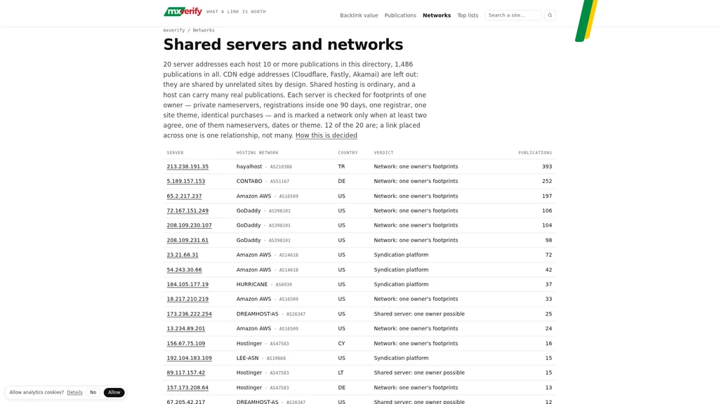 mxverify - Screenshot 3