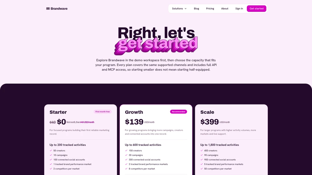 Brandwave - Screenshot 3
