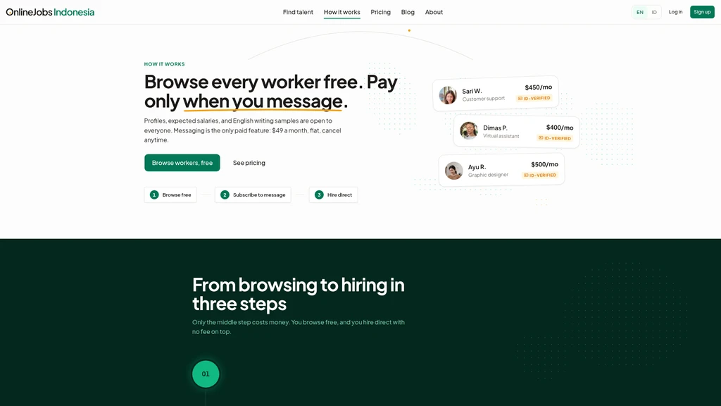 OnlineJobs Indonesia - Screenshot 4