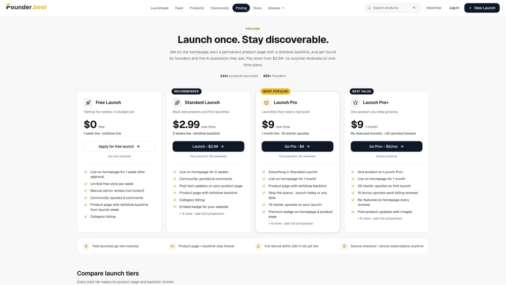Founder.best - Screenshot 3