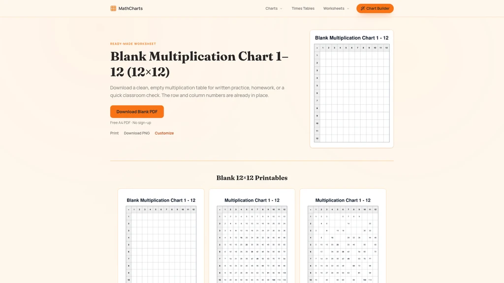 Math Charts - Screenshot 4